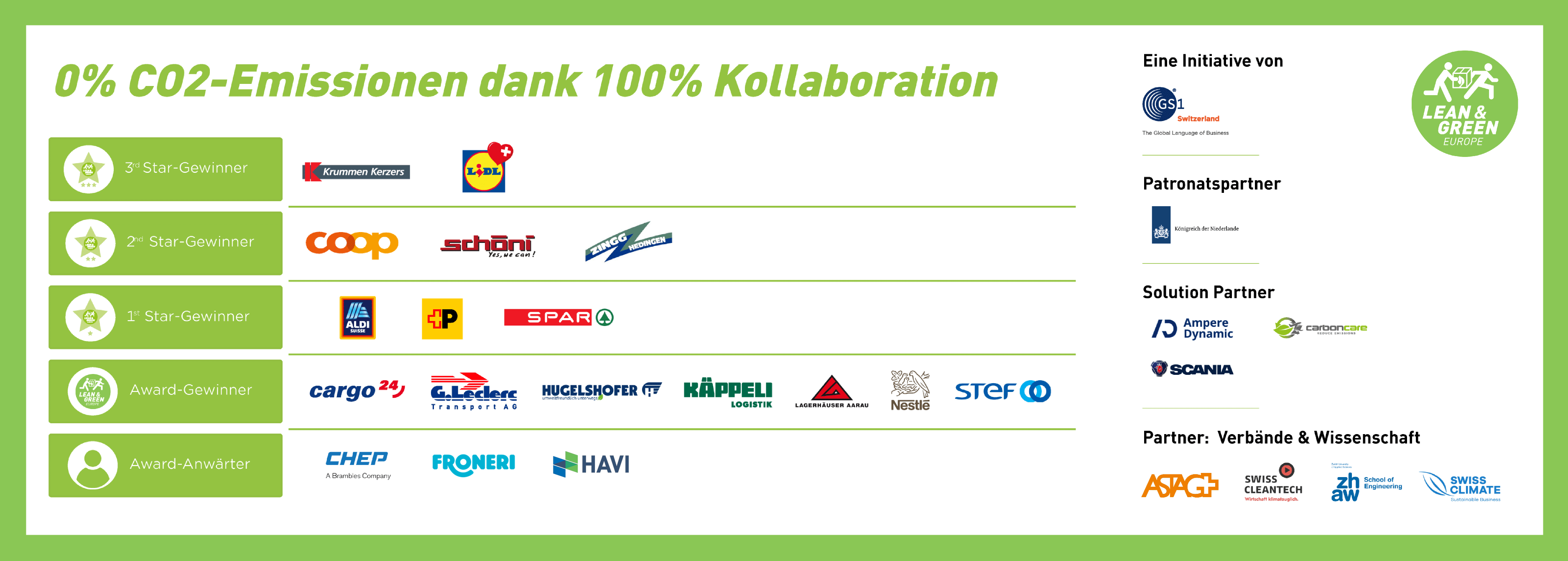 Lean & Green Community Logos